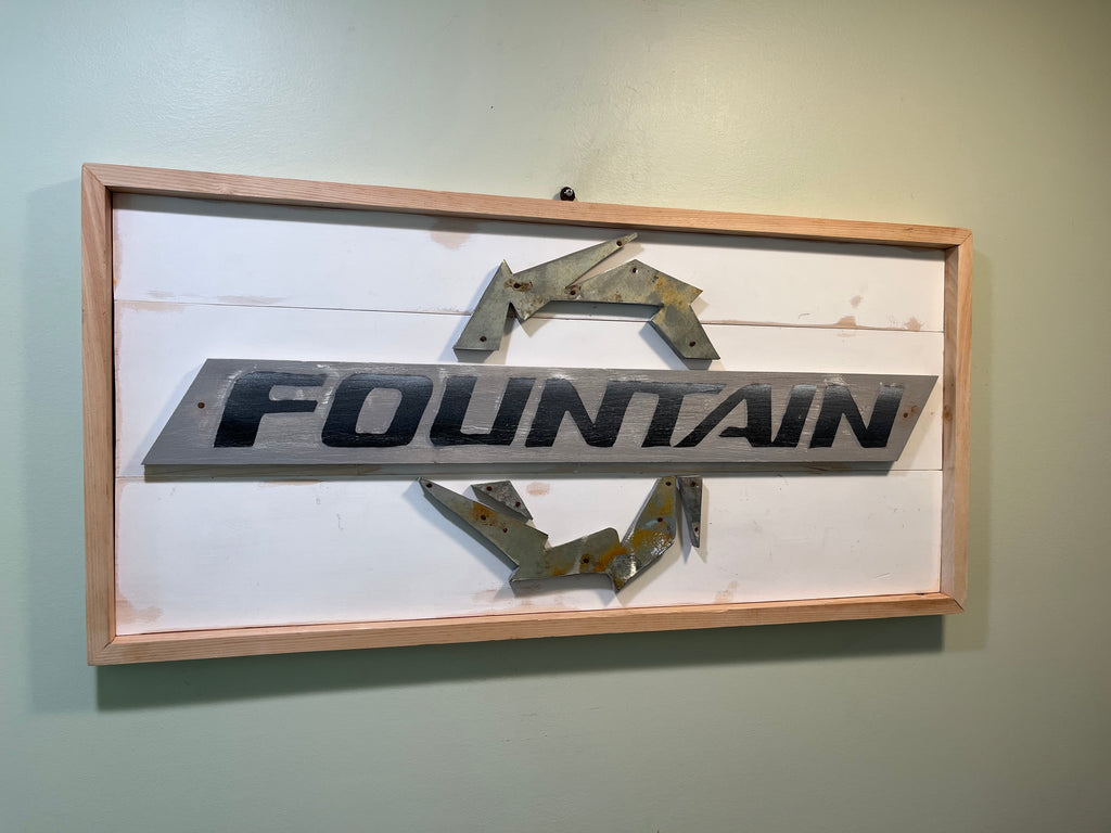 Man Cave Signs